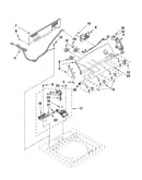 Controls and water inlet parts