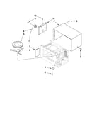 Oven cavity parts