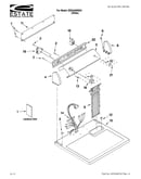 Top and console parts
