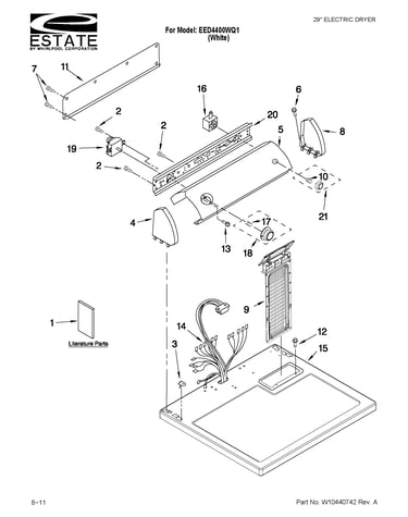 Top and console parts