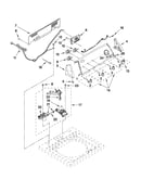 Controls and water inlet parts