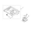 Base plate parts