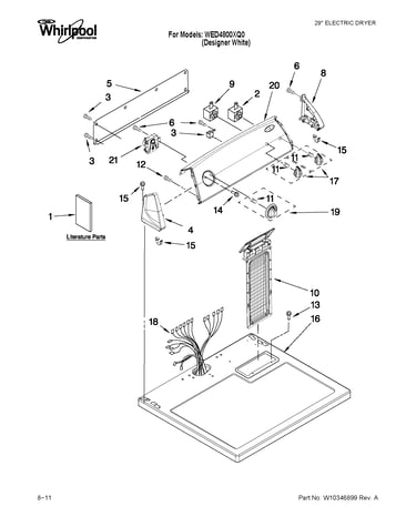 Top and console parts
