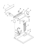 Top and console parts