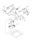 Controls and water inlet parts