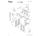 Whirlpool 7MWTW1950YW1 top and cabinet parts diagram