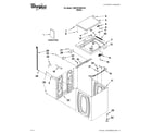 Whirlpool 7MWTW1955YW1 top and cabinet parts diagram