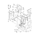 Maytag MLE20PDAYW0 washer cabinet parts diagram