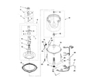Maytag MVWC200XW2 basket and tub parts diagram