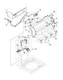 Console and water inlet parts