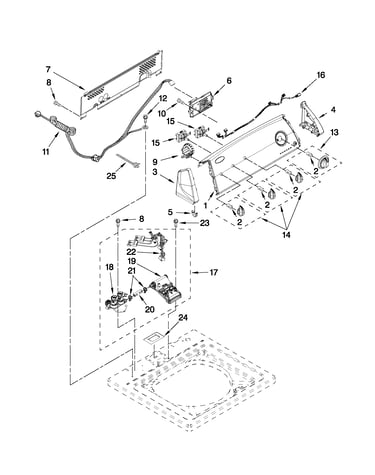 Controls and water inlet parts