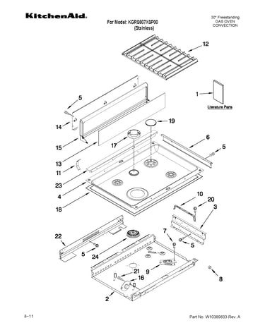 Cooktop parts
