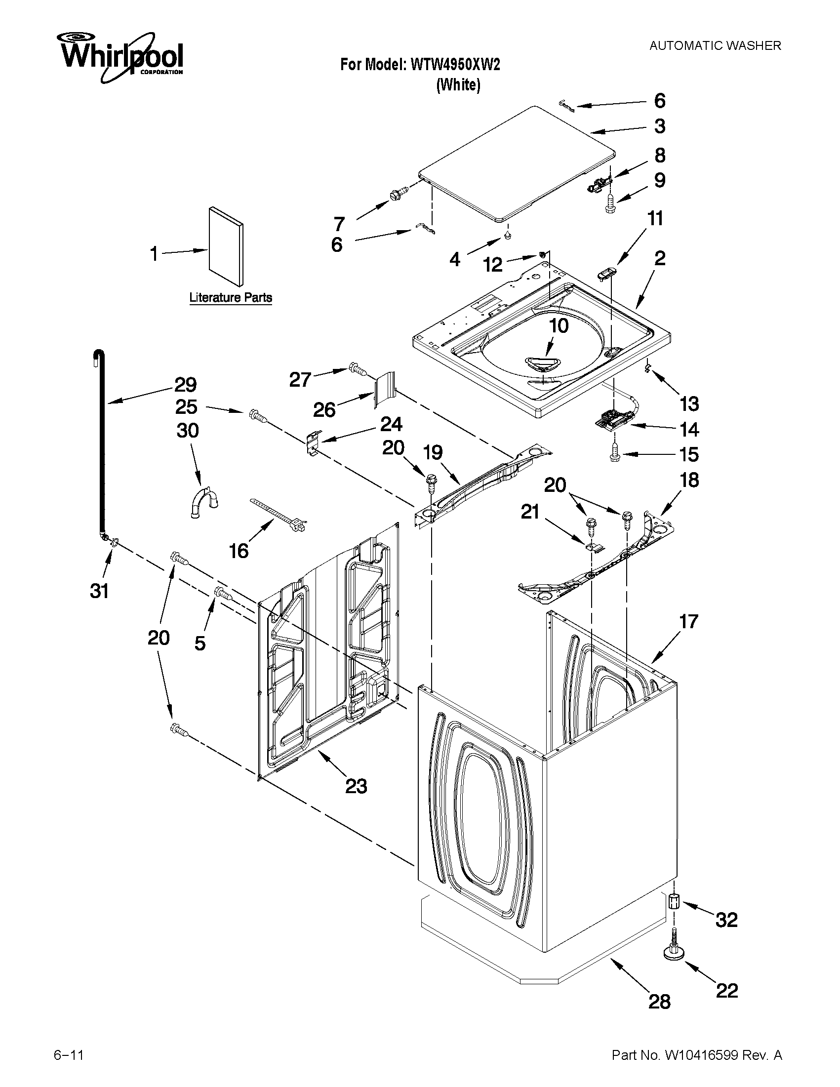 TOP AND CABINET PARTS