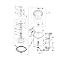 Whirlpool 7MWTW1706YM0 basket and tub parts diagram