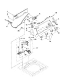 Controls and water inlet parts