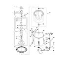 Whirlpool 7MWTW1710YM1 basket and tub parts diagram