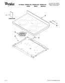 Cooktop parts