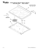 Cooktop parts