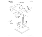 Whirlpool 7MWGD9014YQ1 top and console parts diagram