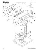 Top and console parts