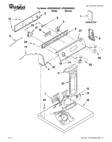 Top and console parts