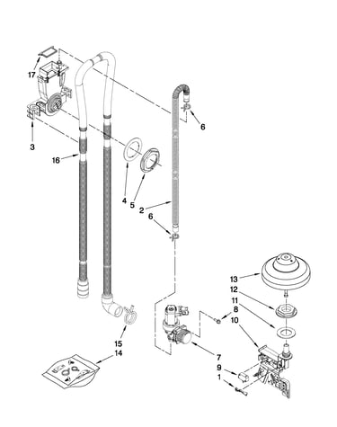 Fill, drain and overfill parts