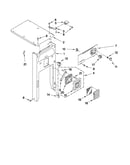 Panel and control parts