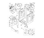 Whirlpool 3LCED9100WQ1 cabinet parts diagram