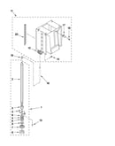 Powerscrew and ram parts