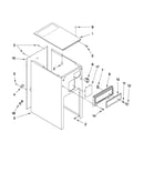 Cabinet and control parts