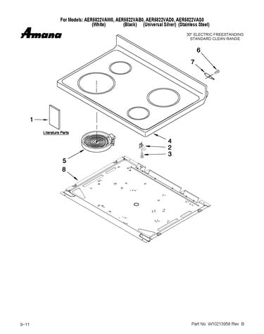 Cooktop parts