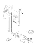 Fill, drain and overfill parts