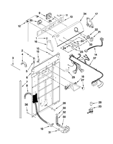 Controls and rear panel parts