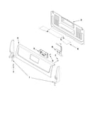 Backguard parts