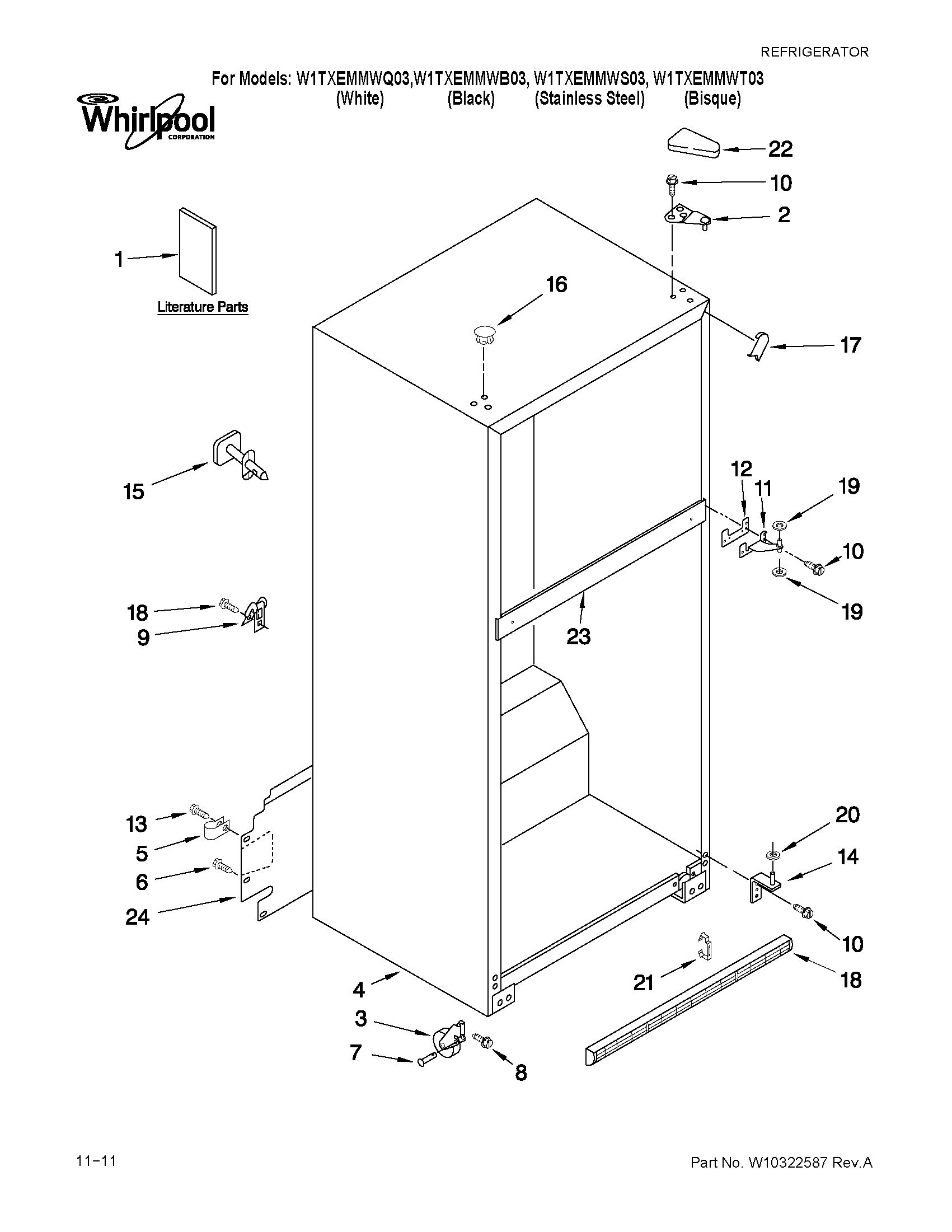 Cabinet parts