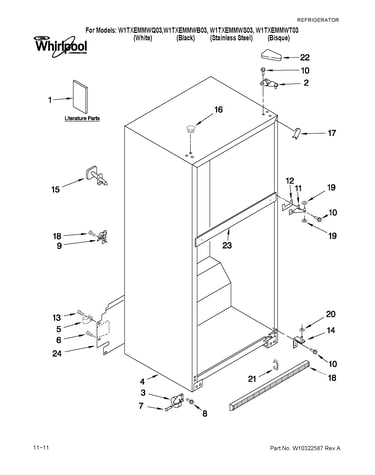 Cabinet parts