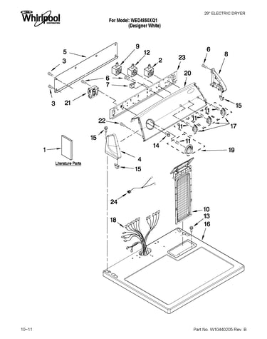 Top and console parts