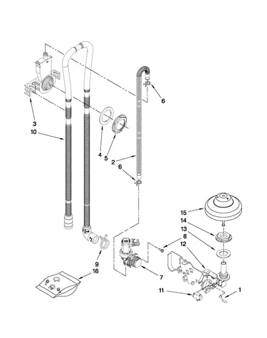 Fill, drain and overfill parts