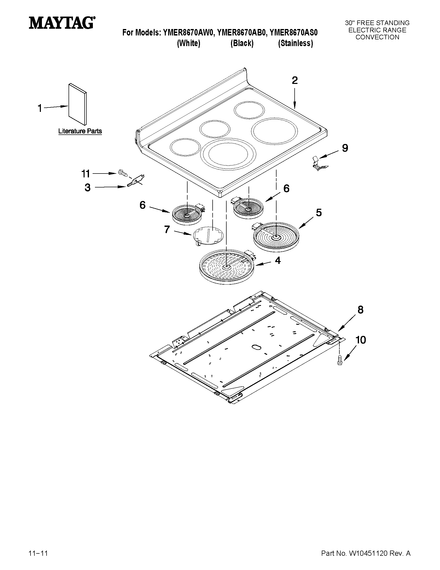 Cooktop parts