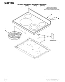 Cooktop parts