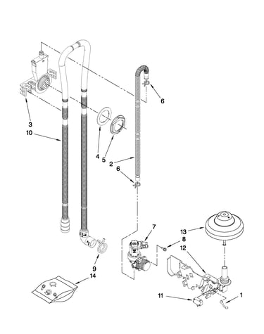 Fill, drain and overfill parts