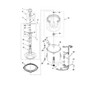 Whirlpool 7EWTW1509YM0 basket and tub parts diagram