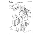 Whirlpool WTW8200YW0 top and cabinet parts diagram