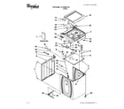 Whirlpool WTW8600YW0 top and cabinet parts diagram