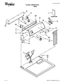 Top and console parts