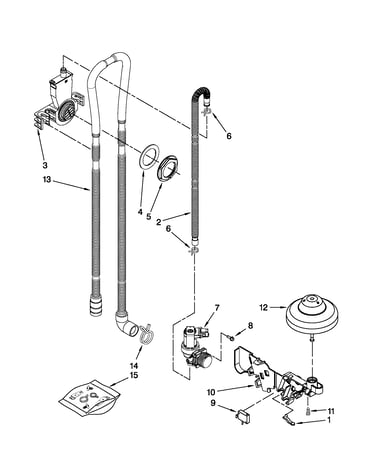 Fill, drain and overfill parts