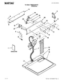 Top and console parts