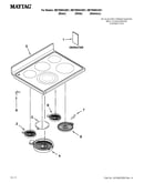 Cooktop parts