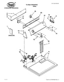 Top and console parts