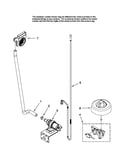 Fill and overfill parts